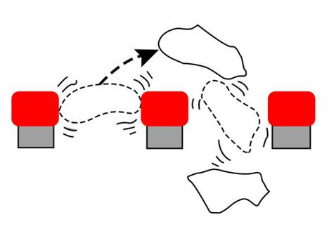 Esquema del tamiz de la malla de goma